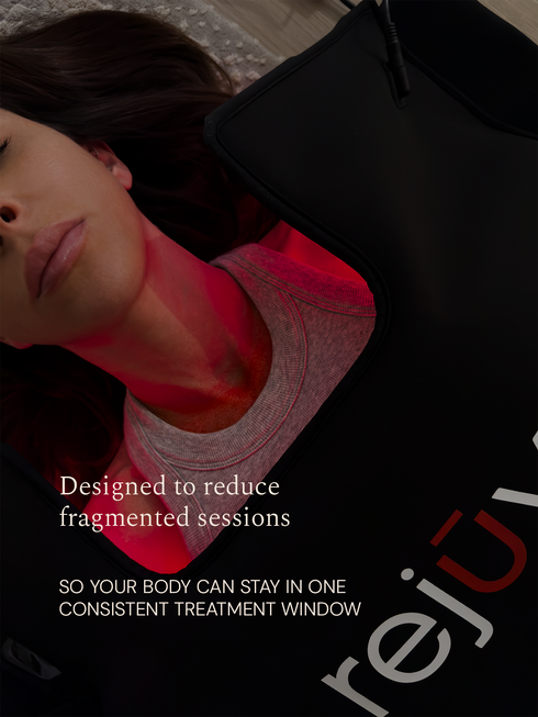 Red Light Therapy Blanket