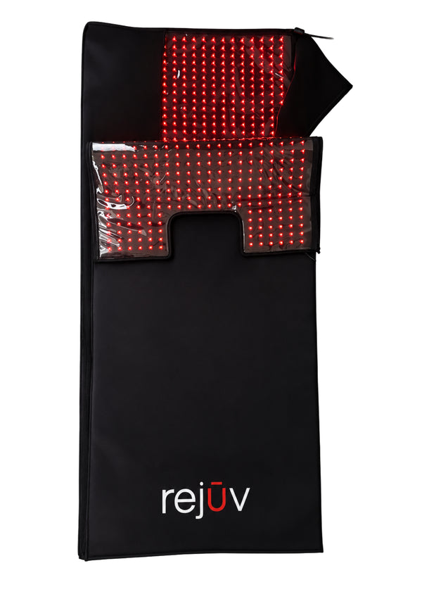 Red Light Therapy Blanket